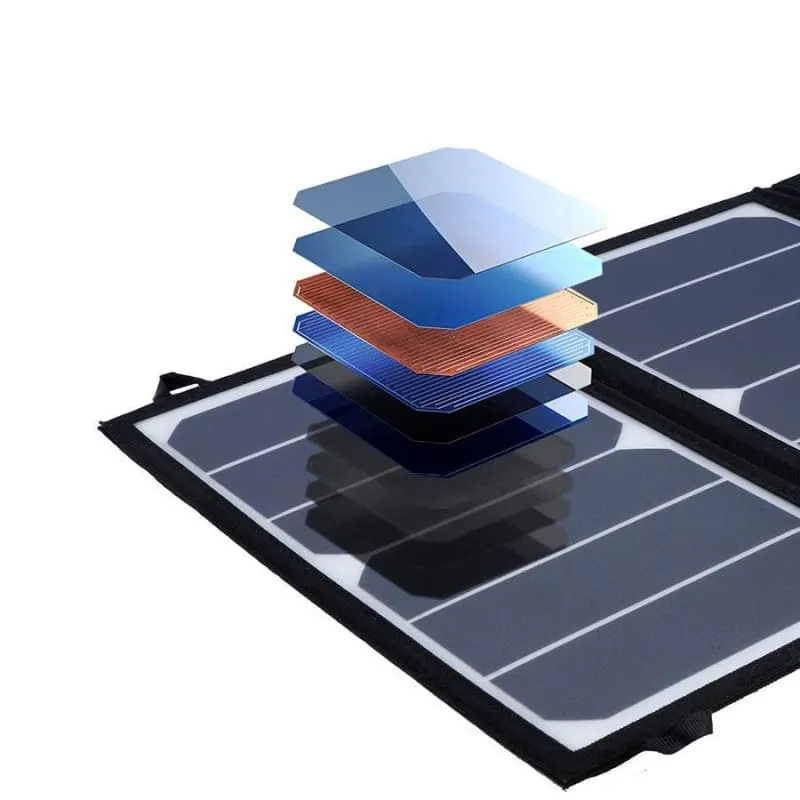 Foldable Portable Solar Panel