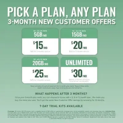 Mint Mobile 3 Month 15GB/mo Plan SIM Kit